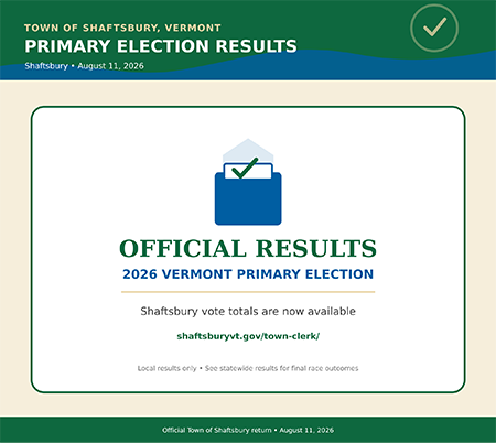 voting results