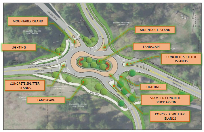 roundabout post construction