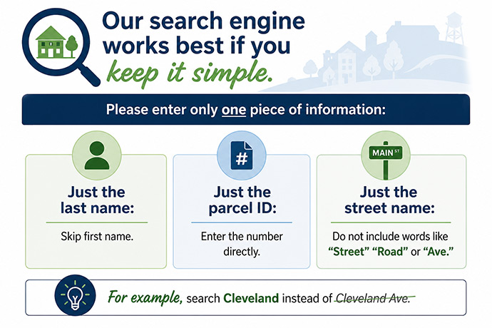 search online lister cards
